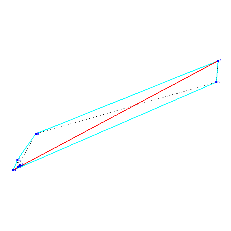 Flugauswertung